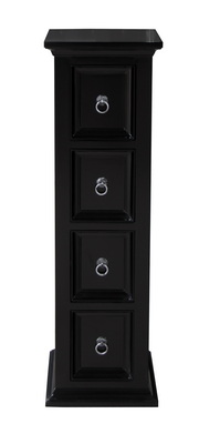 Black Furniture, Black Dressers